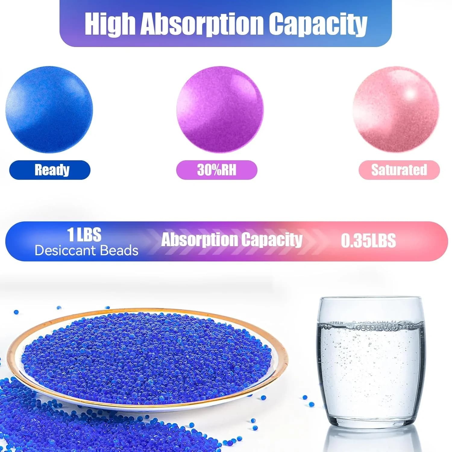 Bahan Pengering Gel Silika Berpenunjuk 1000g Biru/Oren Manik Penyerap Kelembapan Boleh Guna Semula dengan 20 Beg Kecil untuk Bekas Simpanan